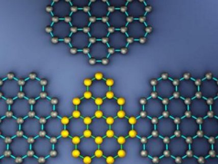 新型半导体纳米材料实现高效光化学转化