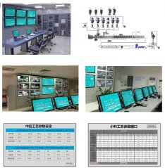 自动化控制系统的图片