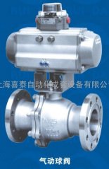 气动球阀的图片