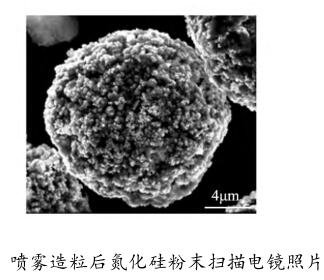 氮化硅陶瓷对粉体的4点要求及粉体造粒的3种方式简介