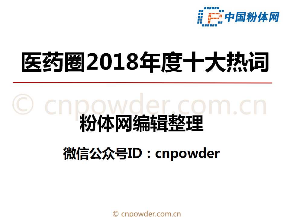 医药圈2018年度最具话题性的十大热词