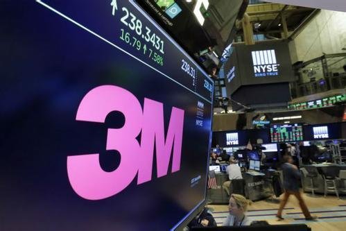 一张图了解美国3M集团及先进材料