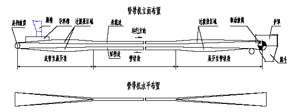 管链螺旋输送机的图片