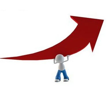3月8日起，国内钛白粉价格再涨500元/吨