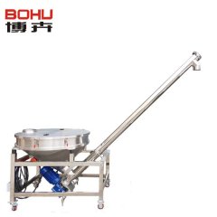 BH—1A7螺旋上料机的图片