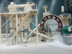 石英.长石粉生产线的图片