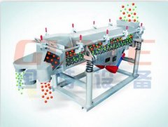 GDS石英砂专用振动筛的图片