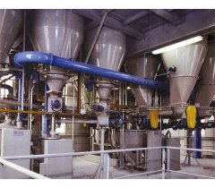 称重配料系统的图片