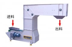 S型斗式提升机的图片