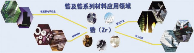 知名“锆”企——晶安高科入选工信部产品绿色设计示范企业名单