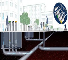 垃圾气力输送系统的图片
