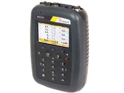 便携式沼气分析仪的图片