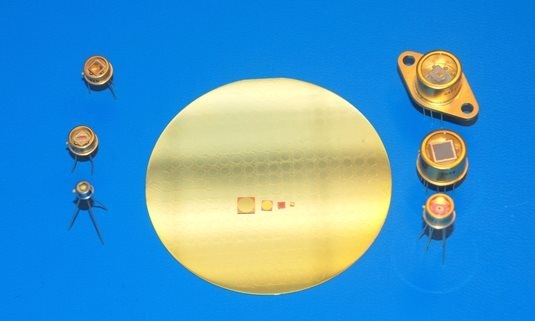 广谱InGaAs光电二极管，光电探测器的图片