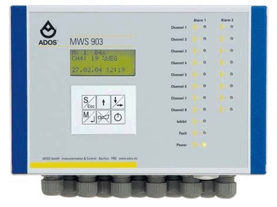 多通道气体报警装置的图片