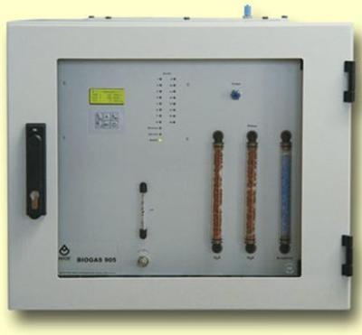 沼气分析仪的图片