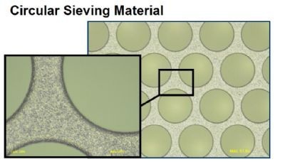 电成型筛的图片