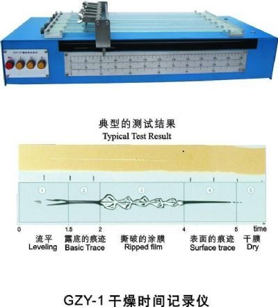 干燥时间记录仪的图片