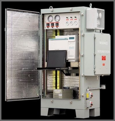 过程气相色谱系统的图片