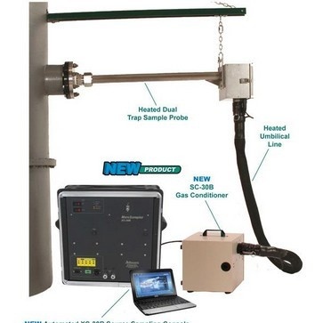 XC-30B自动烟气汞采样器的图片