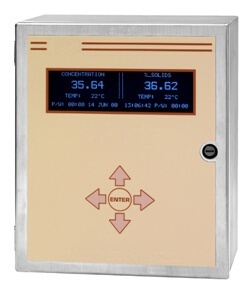 进口614型在线折光仪refractometer的图片