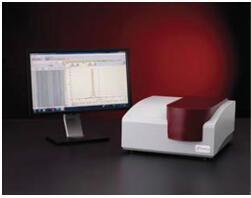 亚微米/纳米激光粒度仪的图片