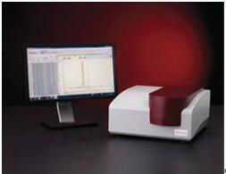 纳米激光粒度仪及高灵敏度Zeta电位分析仪的图片