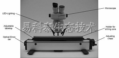 MT年轮测量分析系统的图片