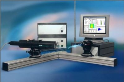 丹迪粒子动态分析仪PDA的图片