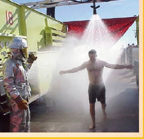 全功能洗消系统的图片