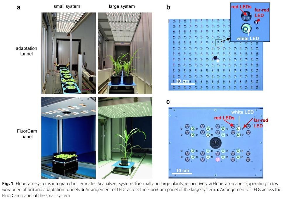 移动式PlantScreen植物表型成像分析平台的图片