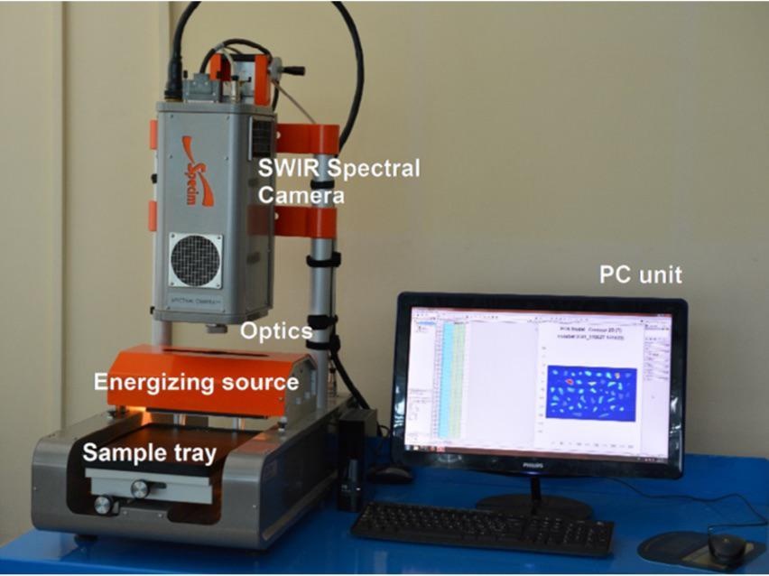 sisuCHEMA高光谱成像分析系统的图片