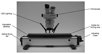 MT树木年轮分析测量系统的图片