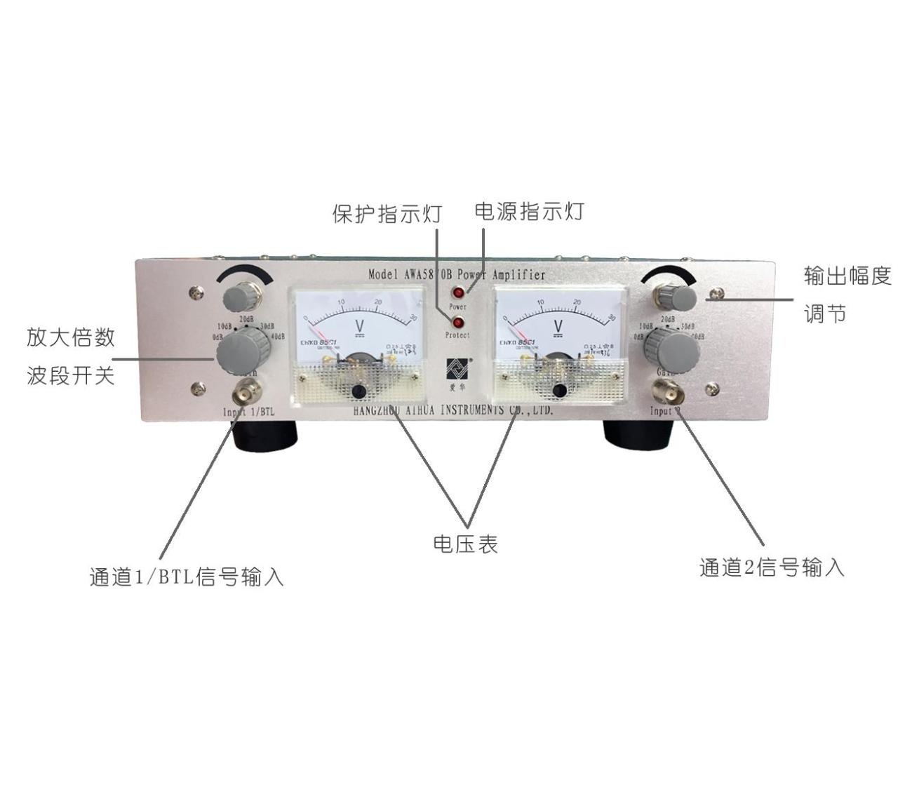 AWA5870B型功率放大器的图片