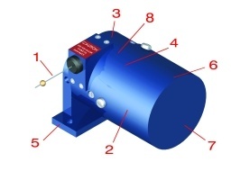 高分辨率数字输出位移传感器的图片