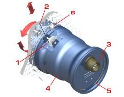 扩展行程OEM位移传感器的图片