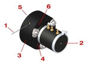 单轴倾角传感器的图片