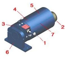 多种输出信号位移传感器YK6系列的图片