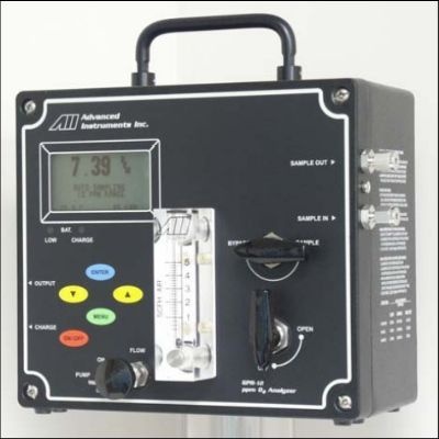 AII氧气分析仪的图片