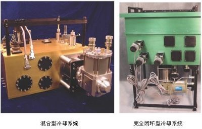 美国IRLabs公司闭循环红外杜瓦和制冷机的图片