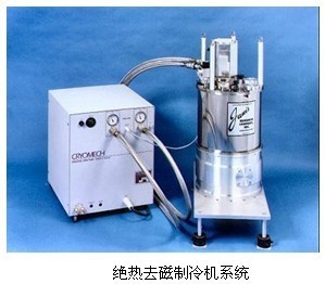 美国Janis绝热去磁制冷机的图片