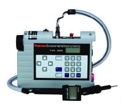 TVA系列便携式有毒挥发气体检测仪的图片