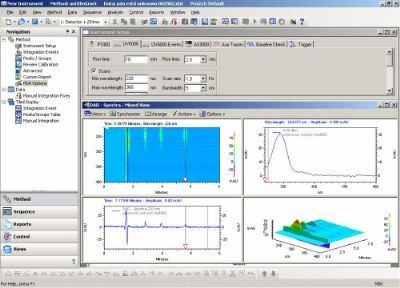 CSChrom Plus色谱工作站的图片