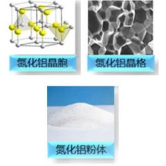 汽车电子的图片