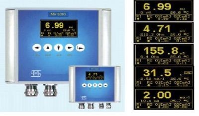 在线水质分析控制器的图片