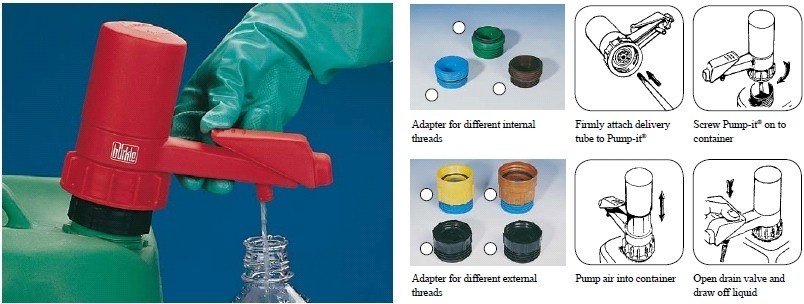 Burkle液压泵的图片