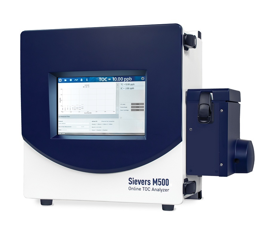 Sievers M500在线TOC分析仪的图片
