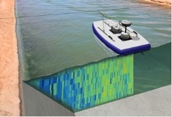 SonTek RiverSurveyor S5/M9的图片