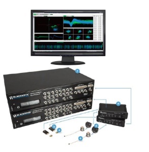Cerebus多通道神经记录系统的图片