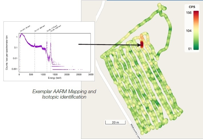 核辐射航测的图片