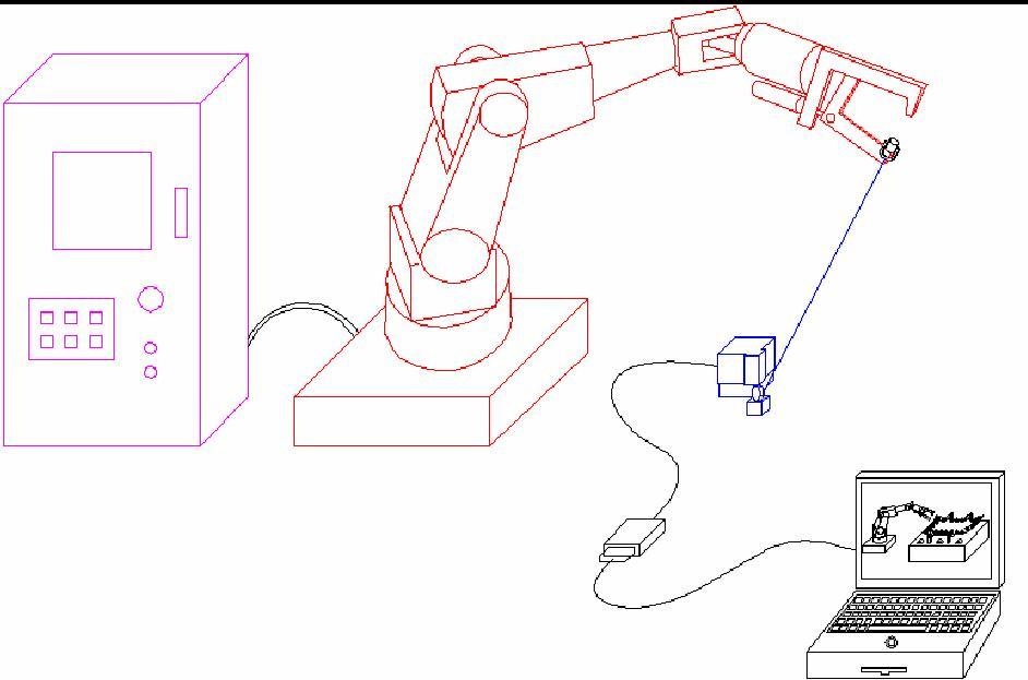 机器人精度标定的图片
